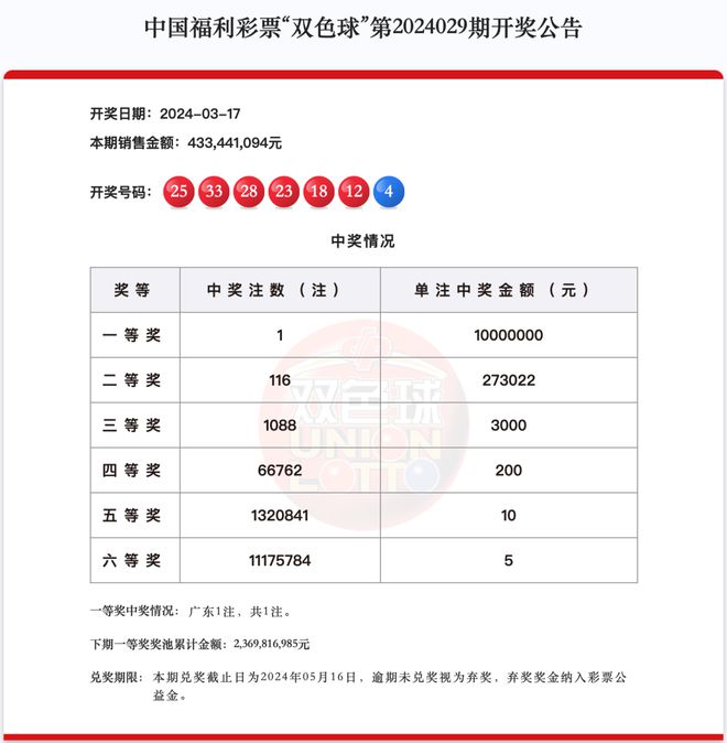 新澳天天開獎資料大全最新54期129期，新澳天天開獎資料大全（最新54期至第129期開獎信息匯總）