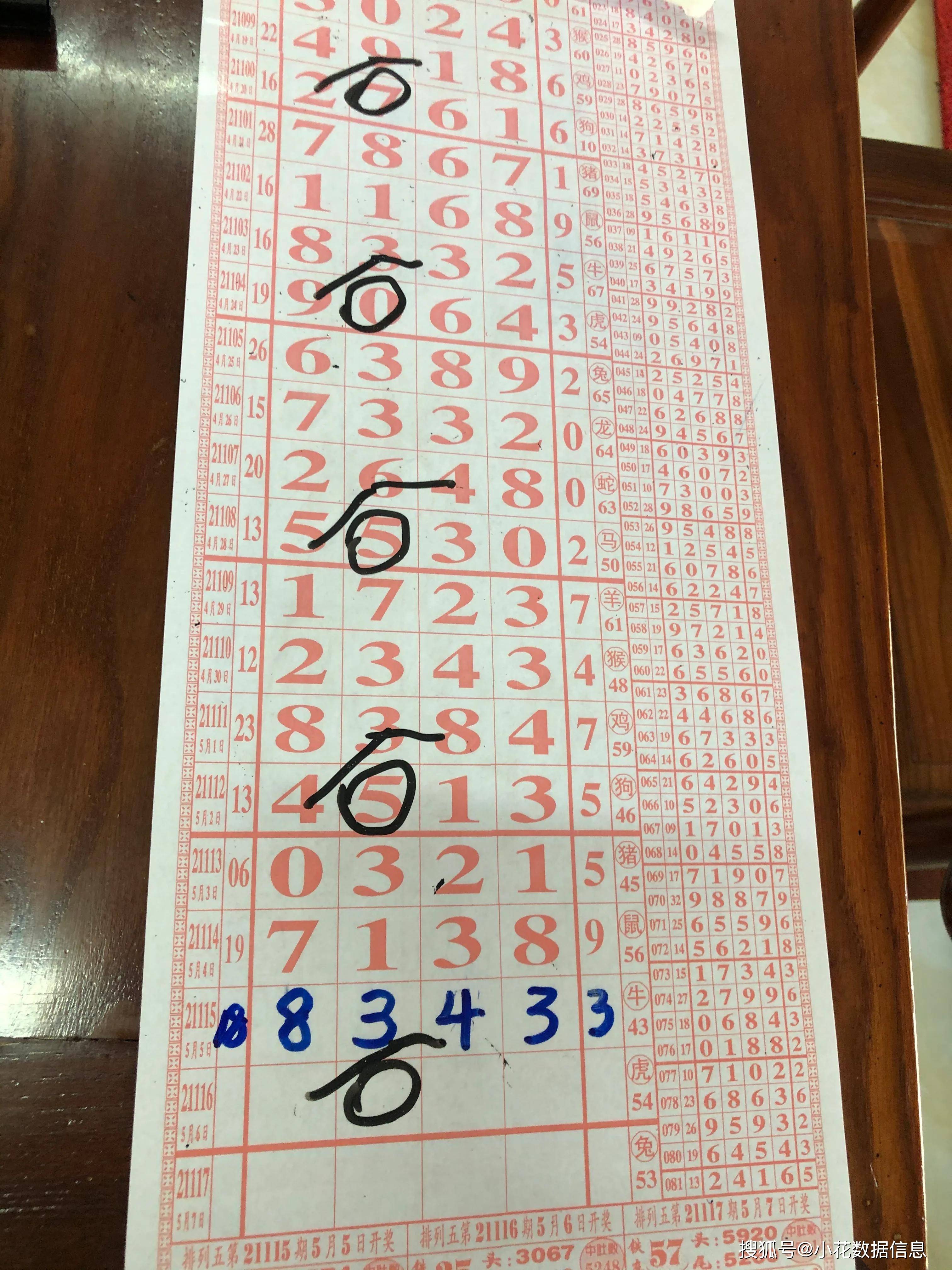 四肖八碼精選資料一起，揭秘?zé)衢T選碼策略與資料整合藝術(shù)，揭秘?zé)衢T選碼策略與資料整合藝術(shù)，四肖八碼精選資料解析