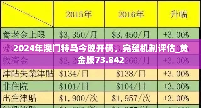 新澳門掛牌正版完掛牌記錄查詢攻略，澳門正版掛牌記錄查詢攻略，如何輕松查詢完掛牌記錄