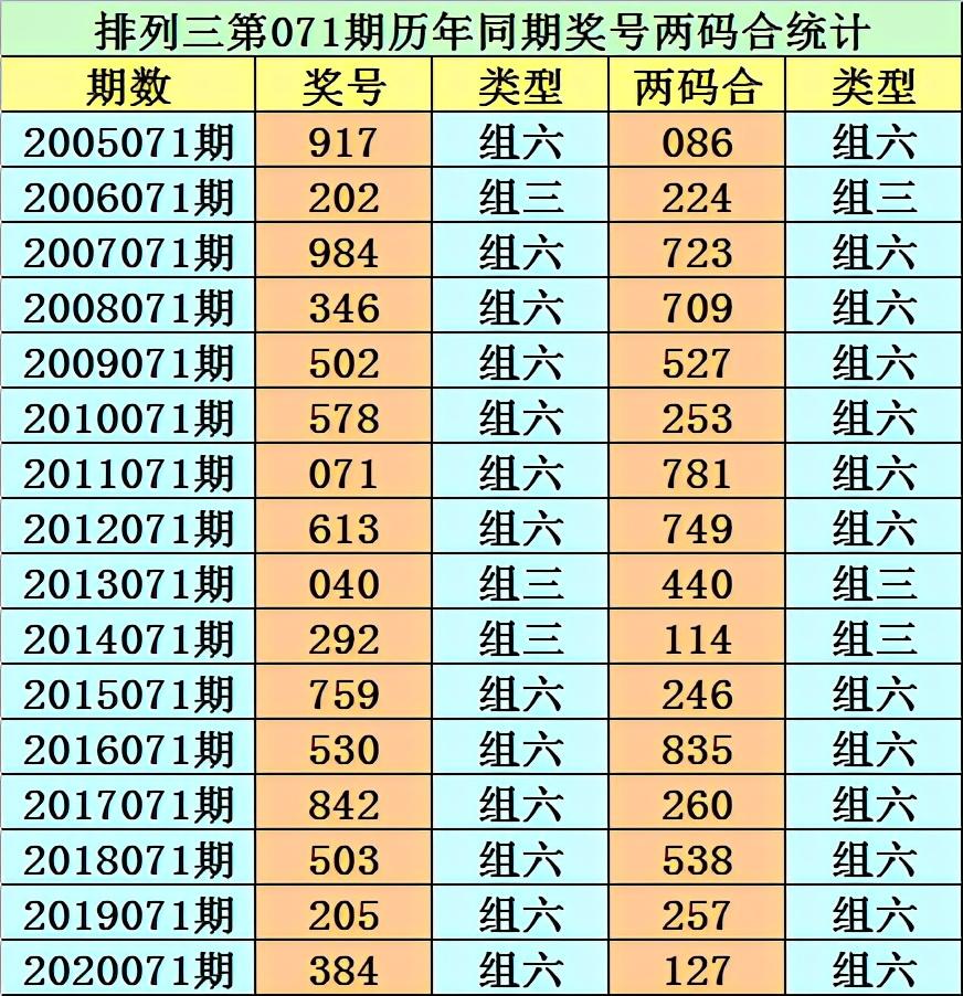 香港二四六開獎免費(fèi)結(jié)果，香港二四六開獎結(jié)果免費(fèi)公布