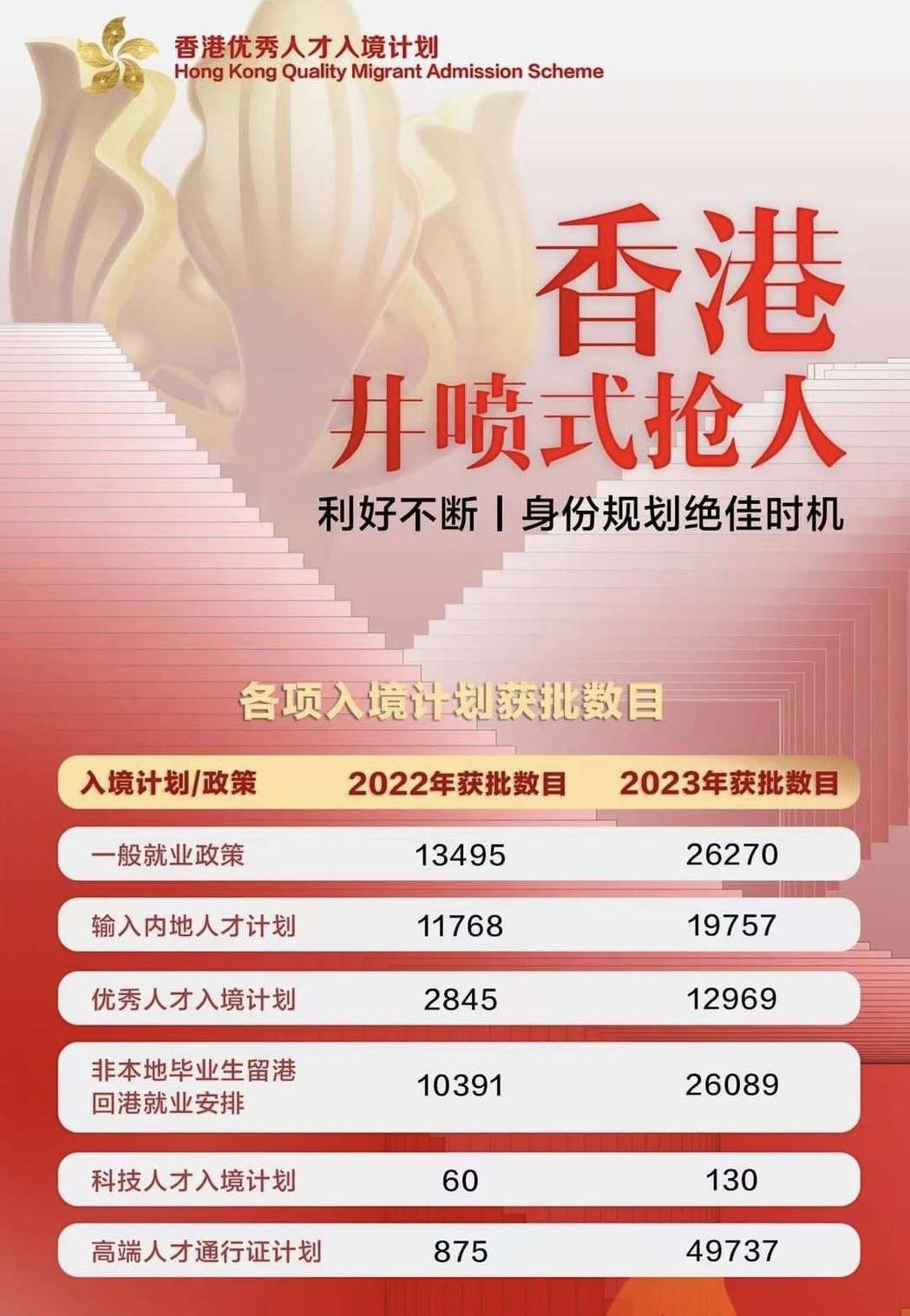 2025香港全年免費(fèi)資料，香港全年免費(fèi)資料大揭秘（2025版）