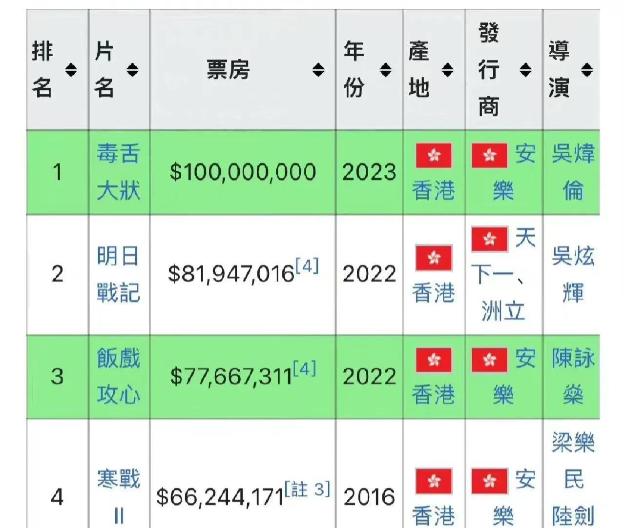 香港二四六開獎免費結(jié)果一，香港二四六開獎結(jié)果免費公布