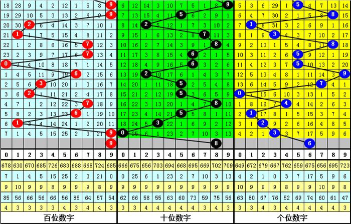 二四六香港資料期期準(zhǔn)千附三險(xiǎn)阻，深度解析與洞察，深度解析與洞察，香港期期準(zhǔn)千附三險(xiǎn)阻的二四六資料