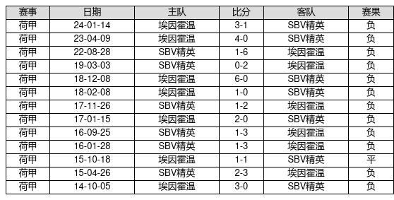 新澳門彩歷史開獎(jiǎng)記錄走勢(shì)圖，澳門彩歷史開獎(jiǎng)記錄走勢(shì)圖概覽