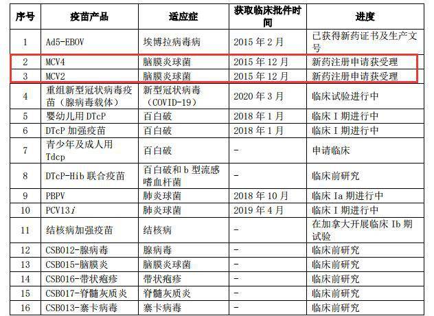 2025新澳門歷史開獎記錄查詢結(jié)果，澳門歷史開獎記錄查詢結(jié)果（截至2025年）