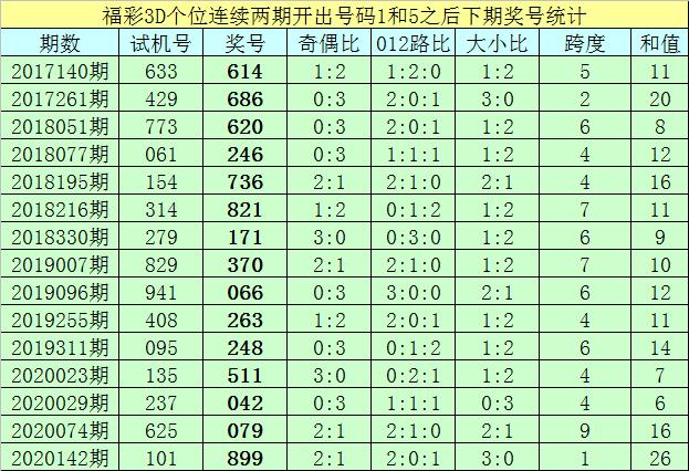 香港二四六開獎免費(fèi)結(jié)果，香港二四六開獎結(jié)果免費(fèi)公布