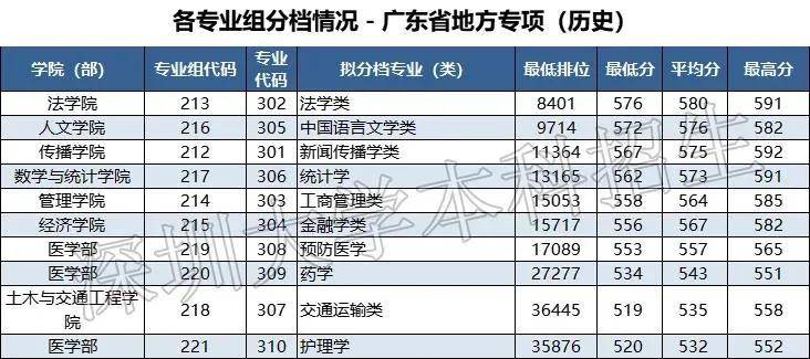 揭秘2025新澳門歷史開獎記錄查詢結(jié)果，揭秘澳門歷史開獎記錄查詢結(jié)果，探尋2025新澳門開獎數(shù)據(jù)解密之旅
