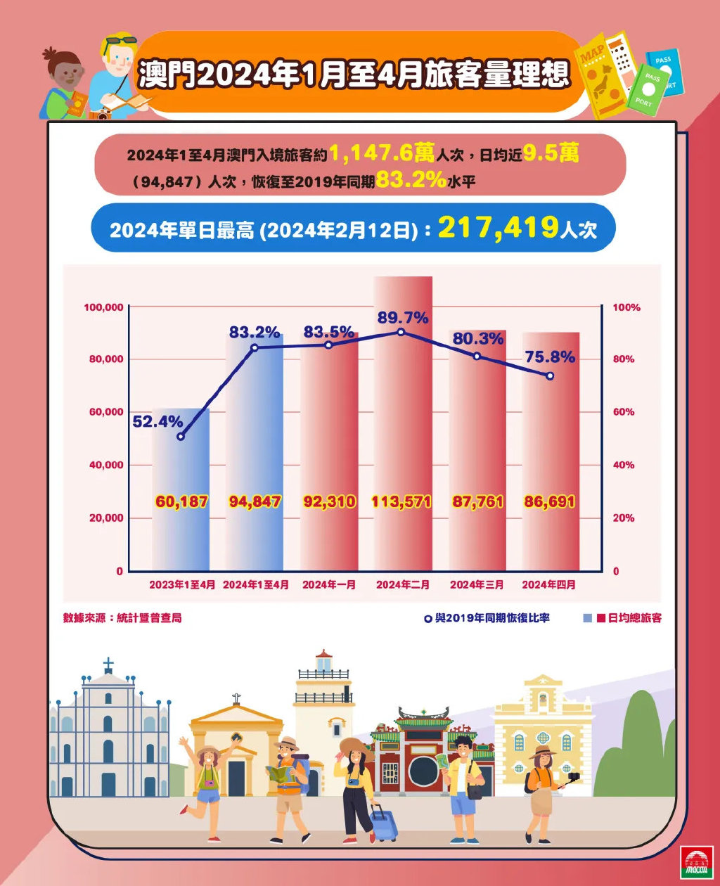 探索未來之門，2025新澳門正版免費(fèi)資源車，探索未來之門，2025新澳門正版免費(fèi)資源車展望