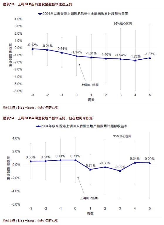 香港碼開獎歷史走勢圖，揭秘彩票背后的故事，揭秘香港碼開獎歷史走勢圖，彩票背后的故事全解析