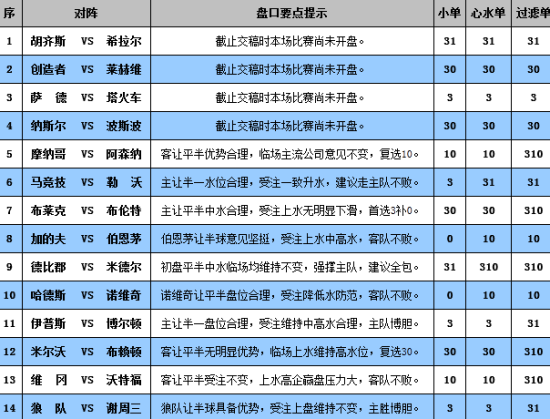 新澳門彩歷史開獎(jiǎng)記錄走勢(shì)圖——探索與解讀，澳門彩歷史開獎(jiǎng)記錄走勢(shì)圖解析