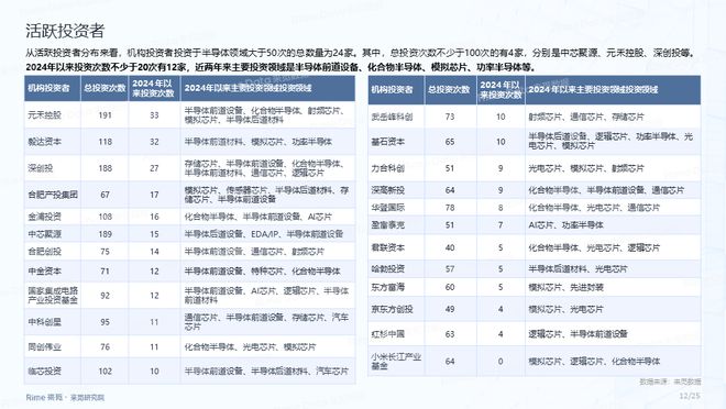 2025全年資料免費大全，一站式獲取資源的指南，一站式獲取資源指南，2025全年資料免費大全