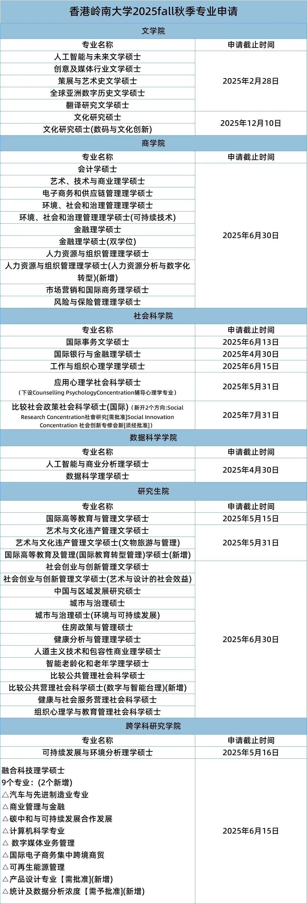 揭秘2025年香港歷史開(kāi)獎(jiǎng)結(jié)果，數(shù)據(jù)背后的故事，香港歷史開(kāi)獎(jiǎng)結(jié)果揭秘，數(shù)據(jù)背后的故事（2025年回顧）