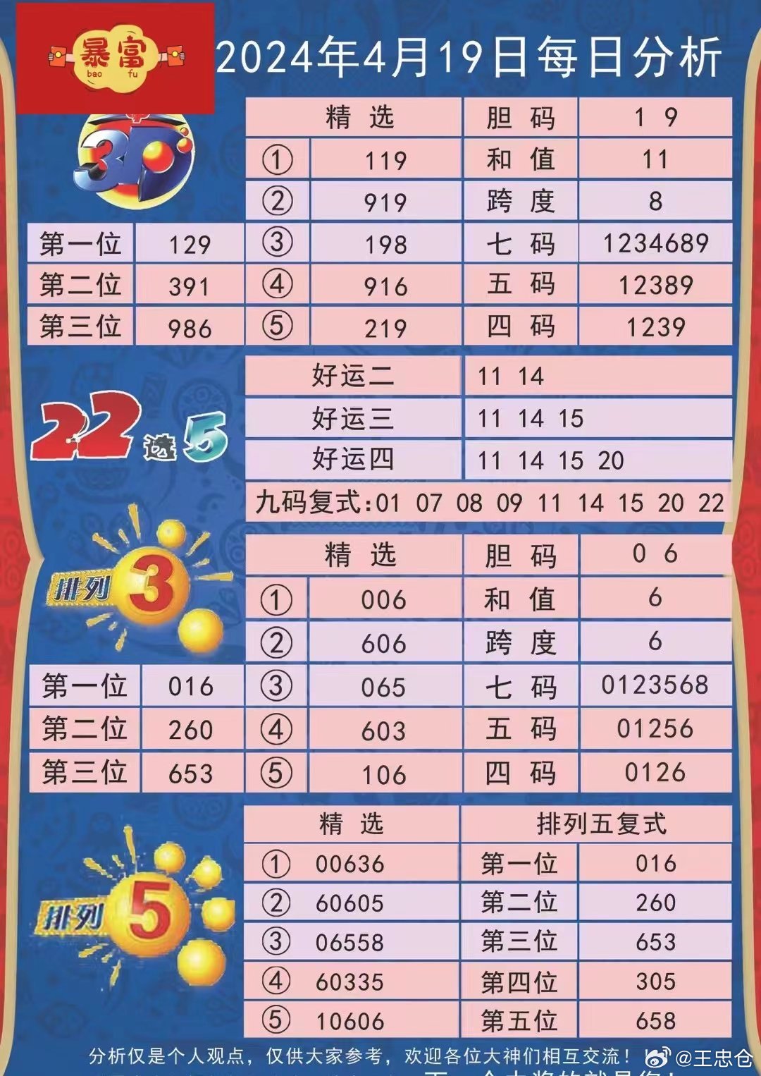 老澳今日開獎