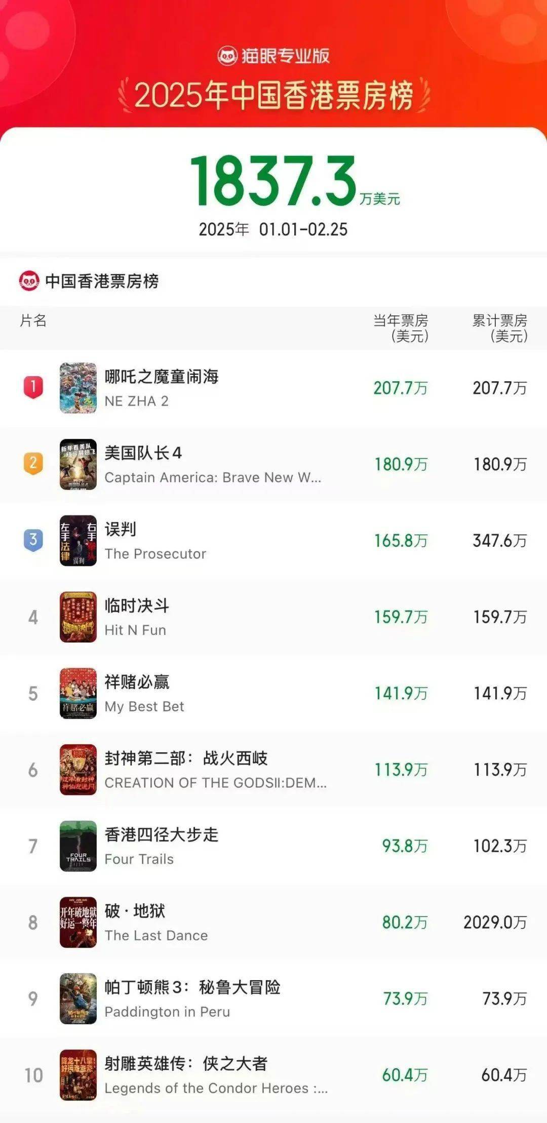 2025香港歷史開(kāi)獎(jiǎng)記錄，香港歷史開(kāi)獎(jiǎng)記錄回顧至2025年
