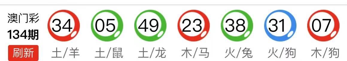 新澳天天開獎資料大全，最新54期至129期深度解析，新澳天天開獎資料深度解析，第54期至第129期資料匯總