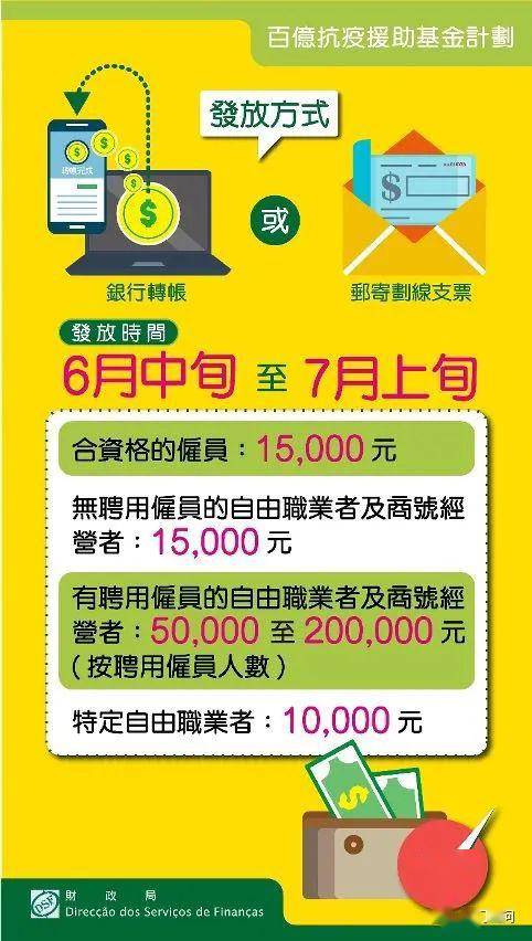 2025新澳門正版免費(fèi)資木車，澳門正版免費(fèi)資料木車預(yù)測(cè)（2025版）