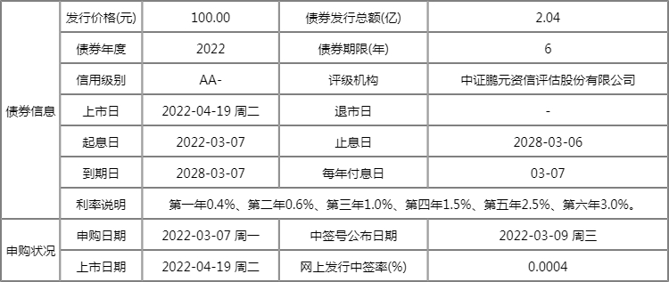 新澳2025今晚開(kāi)獎(jiǎng)資料查詢表最新解析，新澳2025最新開(kāi)獎(jiǎng)資料查詢及解析
