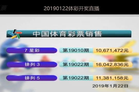 新澳2025今晚開獎結果揭曉，期待與驚喜交織的夜晚，新澳2025今晚開獎結果揭曉，期待與驚喜交織的盛宴