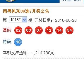 新澳2025今晚開獎結果，新澳2025今晚開獎結果揭曉