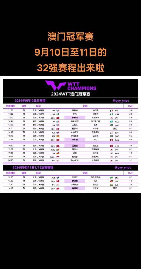 2025新澳門(mén)今晚開(kāi)特馬直播——探索未來(lái)的澳門(mén)娛樂(lè)新風(fēng)尚，澳門(mén)未來(lái)娛樂(lè)新風(fēng)尚，特馬直播開(kāi)啟新篇章