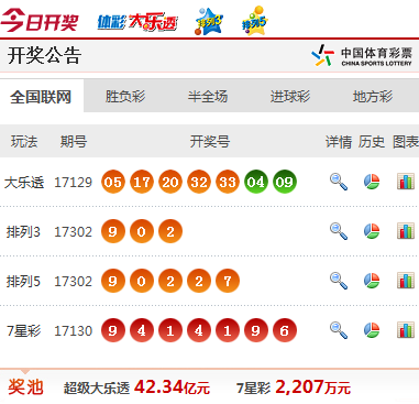 香港開獎軟件下載，香港開獎軟件下載簡介