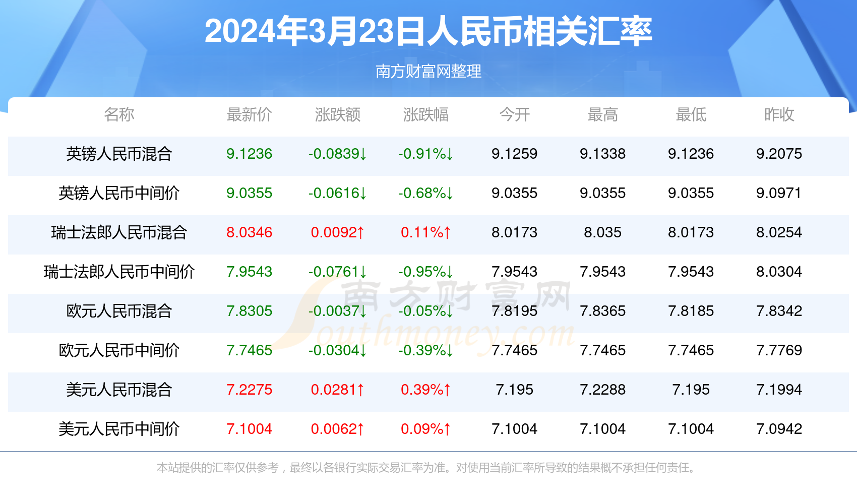 2025新澳門今晚開獎(jiǎng)結(jié)果開獎(jiǎng)號(hào)碼，澳門彩票開獎(jiǎng)結(jié)果揭曉，最新開獎(jiǎng)號(hào)碼預(yù)測(cè)（2025年）