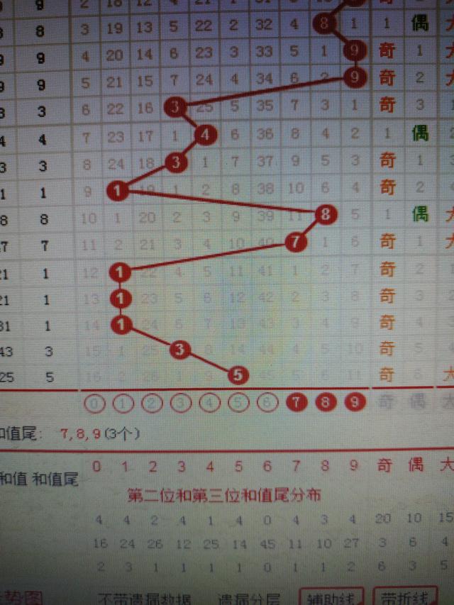二四六香港資料期期準千附三險阻，二四六香港資料期期準揭秘與三大挑戰(zhàn)應對