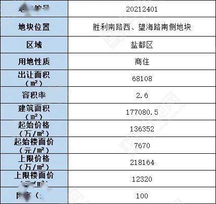 新澳門2025今晚開(kāi)碼公開(kāi)直播，澳門今晚開(kāi)獎(jiǎng)直播，揭秘新澳門2025最新開(kāi)獎(jiǎng)碼