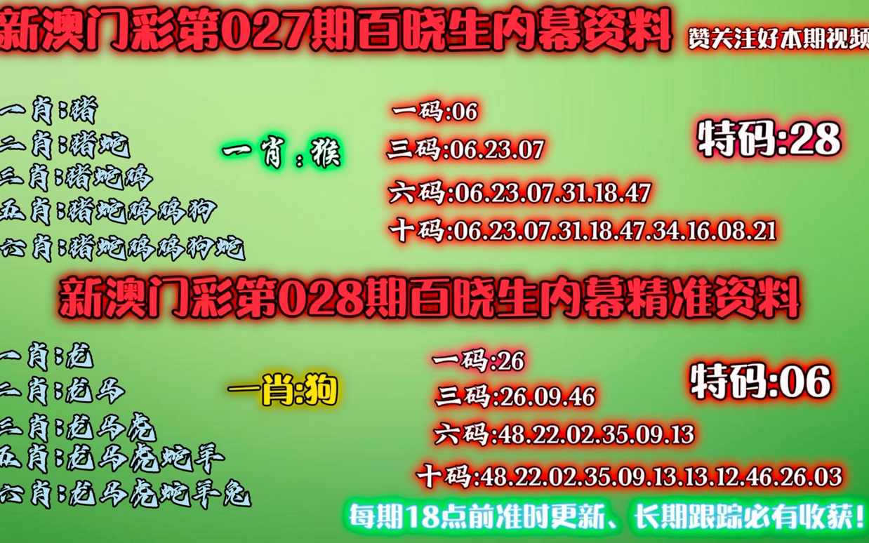 新奧門彩資料大全——免費(fèi)提供給你，新奧門彩資料大全，免費(fèi)獲取所有信息