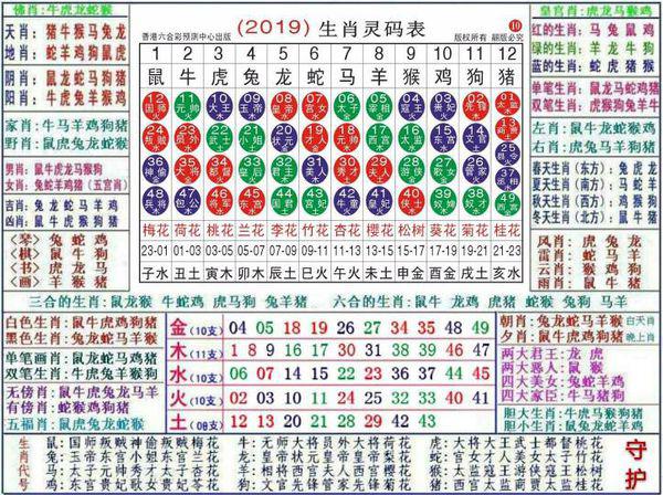 澳門正版資料大全資料生肖卡，澳門正版資料大全，生肖卡全收錄