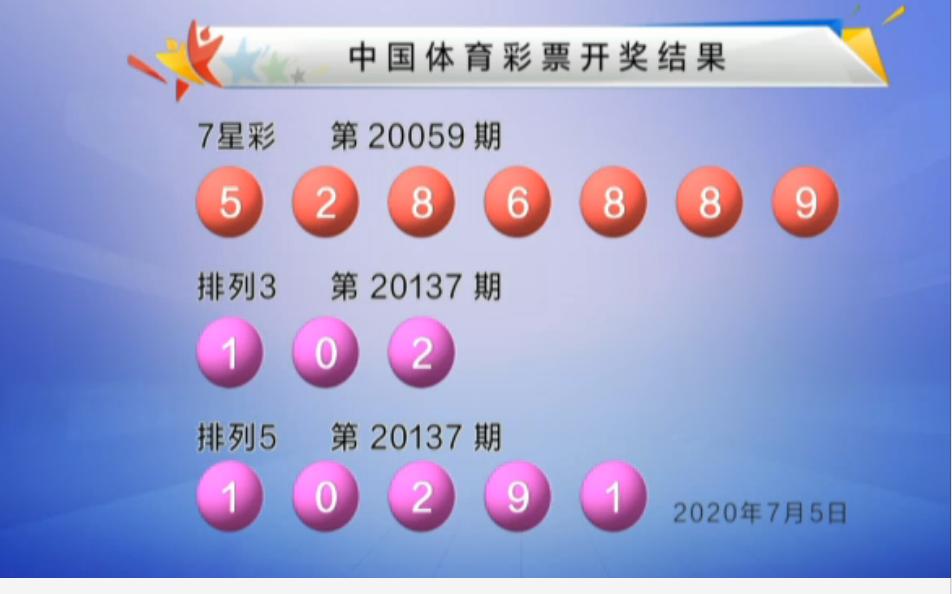 全面揭曉福利彩票開獎(jiǎng)結(jié)果，一網(wǎng)打盡所有細(xì)節(jié)！，福利彩票開獎(jiǎng)結(jié)果全揭秘，細(xì)節(jié)一網(wǎng)打盡！