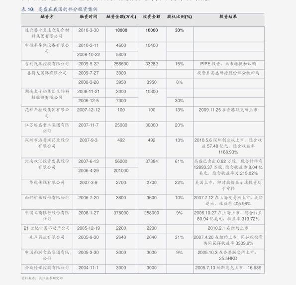新澳門2025歷史開(kāi)獎(jiǎng)記錄查詢表，澳門歷史開(kāi)獎(jiǎng)記錄查詢表（截至2025年）