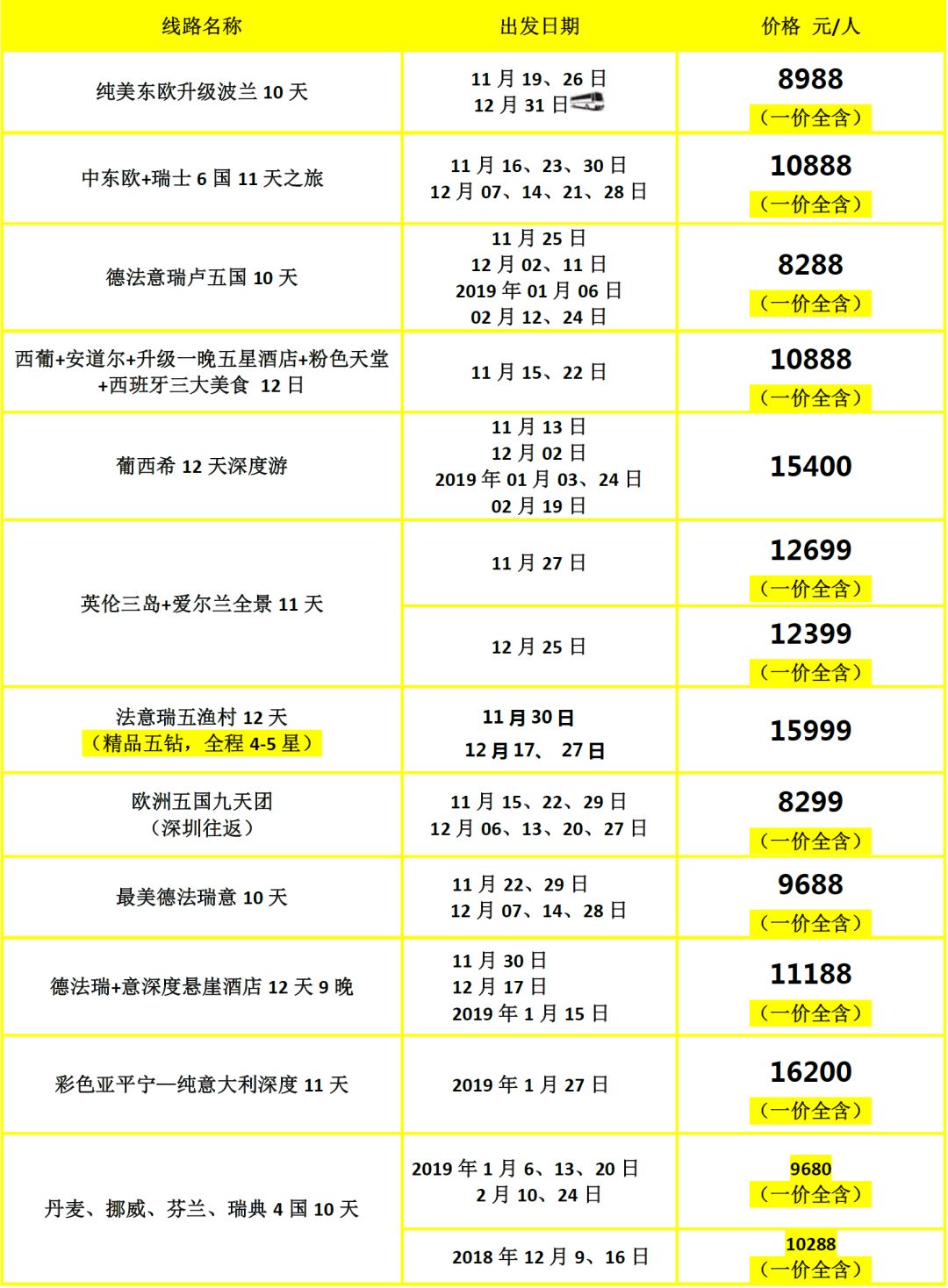 新澳門彩歷史開獎記錄走勢圖——探索與解讀，澳門彩歷史開獎記錄走勢圖解析