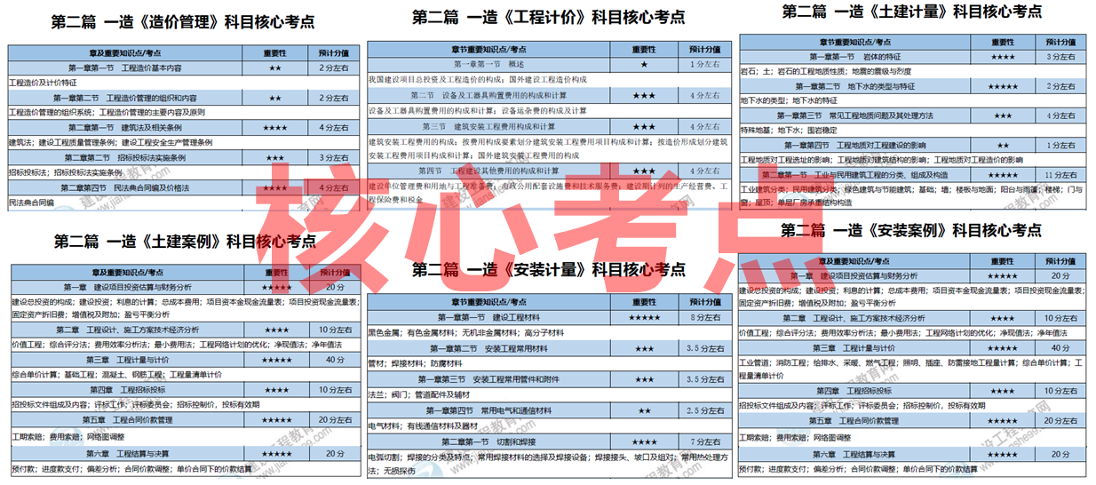 2025全年資料免費(fèi)大全，一站式獲取資源的指南，一站式獲取資源指南，2025全年資料免費(fèi)大全