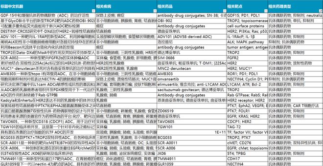 2025全年資料免費大全，2025全年資料大放送，免費獲取大全
