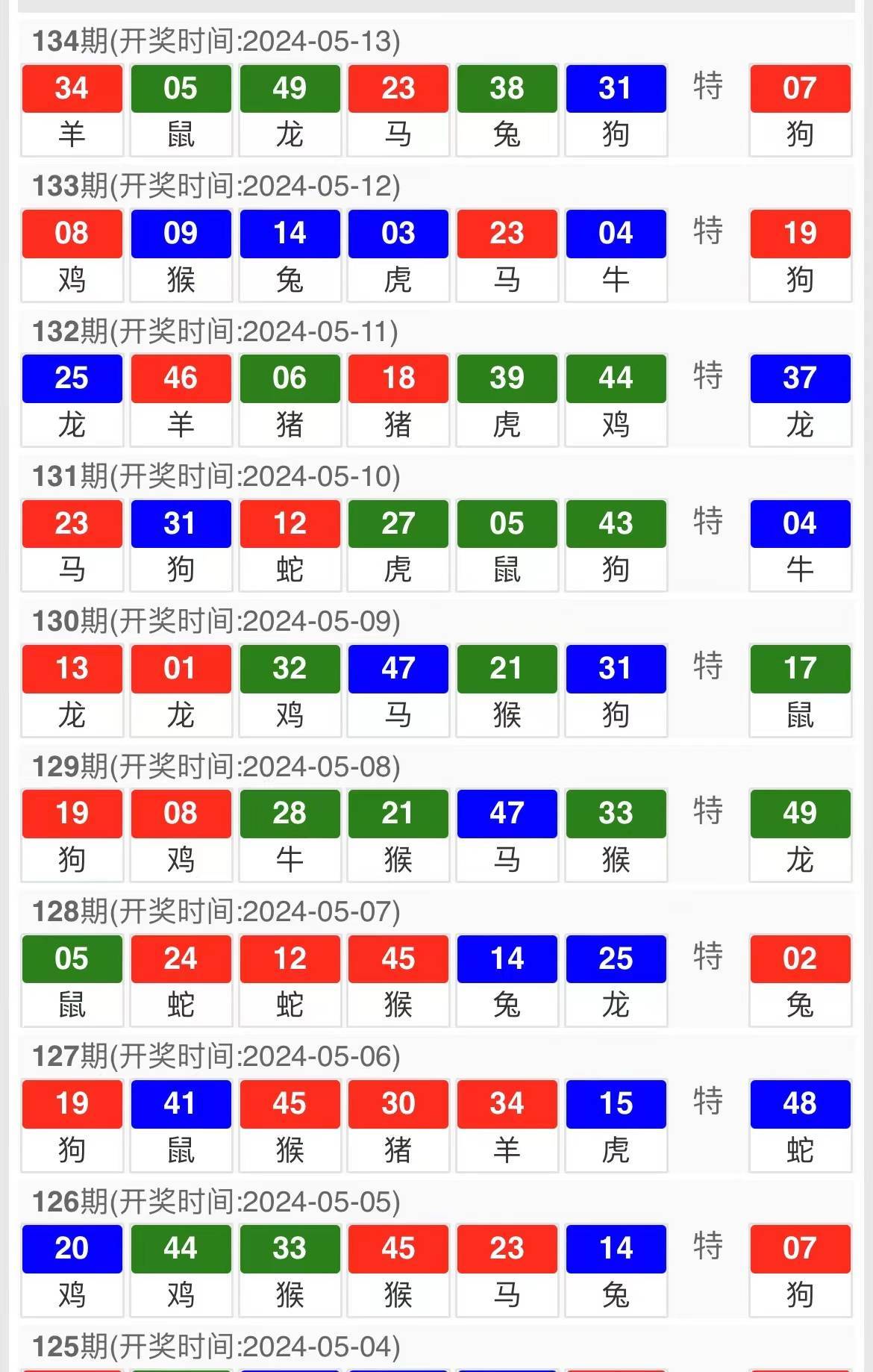 揭秘六肖中特期期準(zhǔn)100%軟件，真相與解析，揭秘百分百準(zhǔn)確六肖中特軟件真相與解析