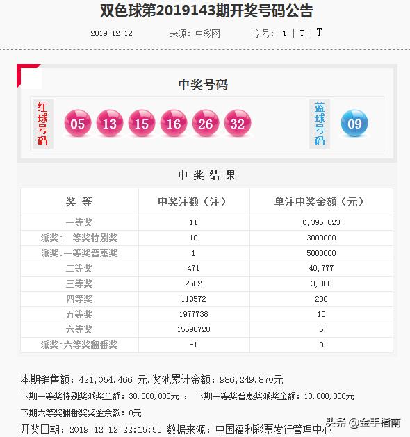 澳門今晚開(kāi)獎(jiǎng)結(jié)果揭秘，號(hào)碼與圖片全解析，澳門今晚開(kāi)獎(jiǎng)結(jié)果揭秘，全解析號(hào)碼與圖片揭曉幸運(yùn)大獎(jiǎng)