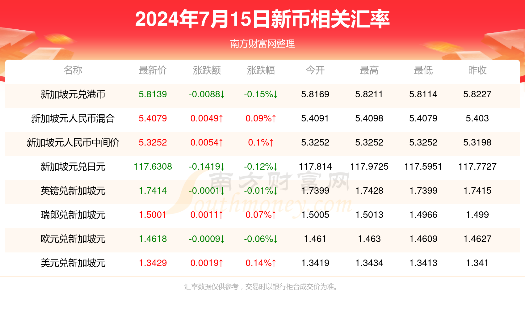 香港4777777開獎結(jié)果 開獎結(jié)果，香港彩票4777777開獎結(jié)果公布