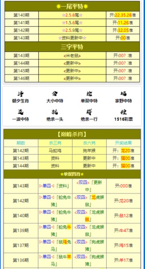 澳門碼黃大仙資料大全免費(fèi)，澳門碼黃大仙資料大全免費(fèi)公開(kāi)