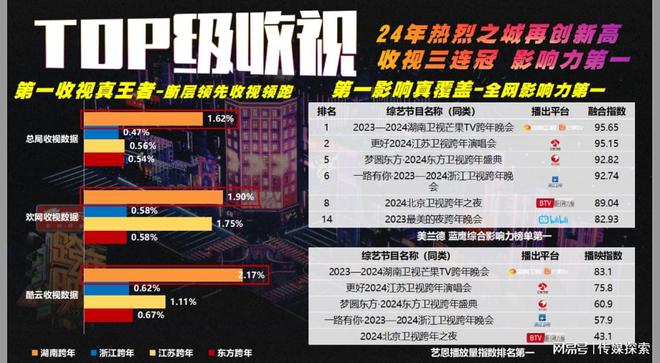 2025新奧正版資料免費(fèi)提拱，2025新奧正版資料免費(fèi)分享