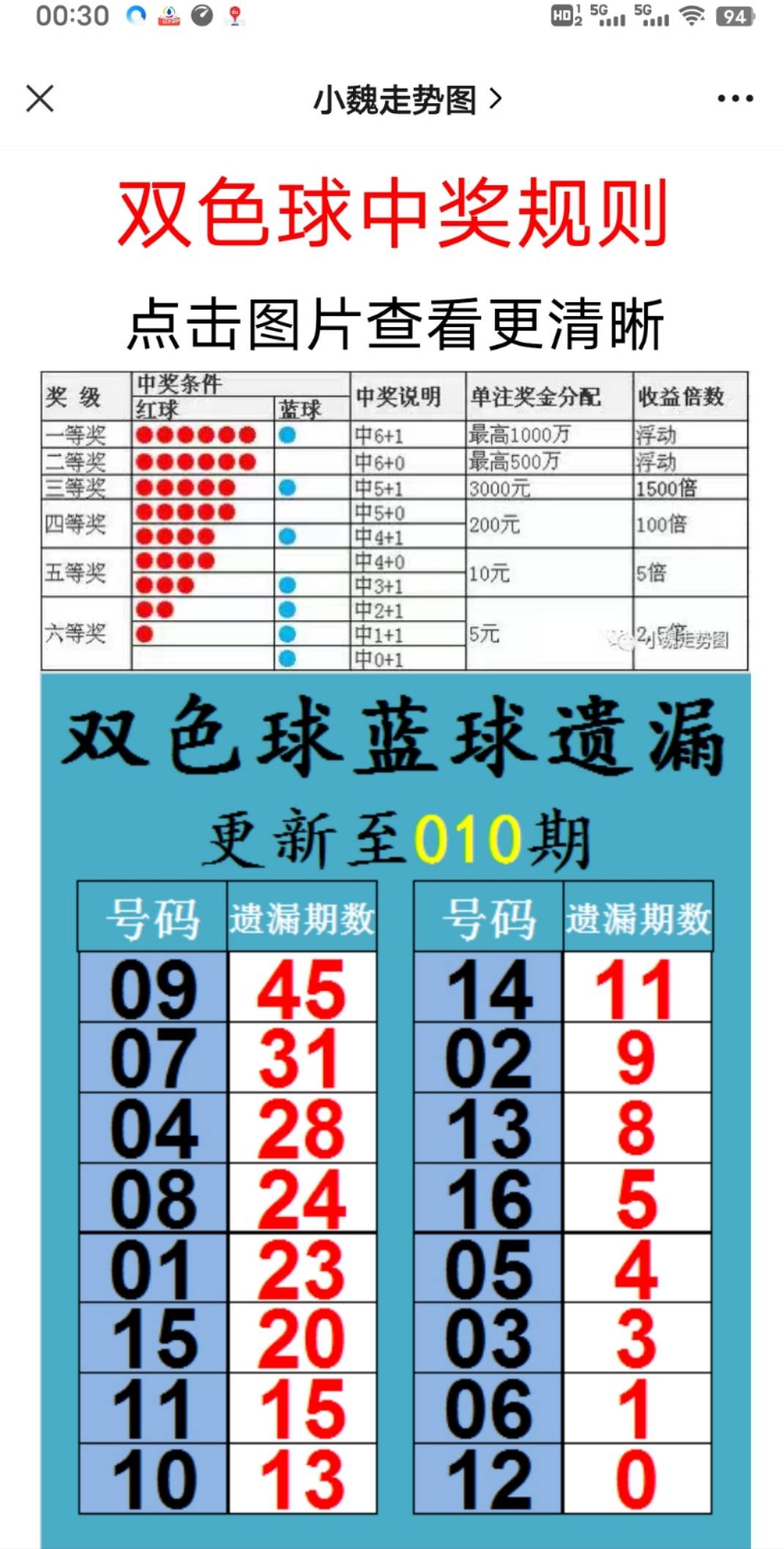 2025年新奧梅特免費資料大全，一網(wǎng)打盡所有資源，2025年新奧梅特免費資料大全，全面匯集所有資源