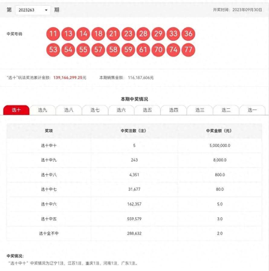 2025年新澳開獎(jiǎng)結(jié)果，2025年新澳開獎(jiǎng)結(jié)果揭曉