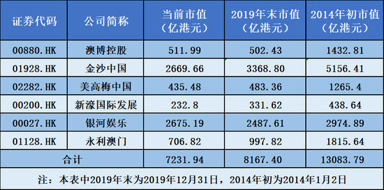 澳門六開獎結(jié)果2025年開獎，開獎盛況與彩民狂歡，澳門六開獎盛況揭曉，彩民狂歡與未來展望
