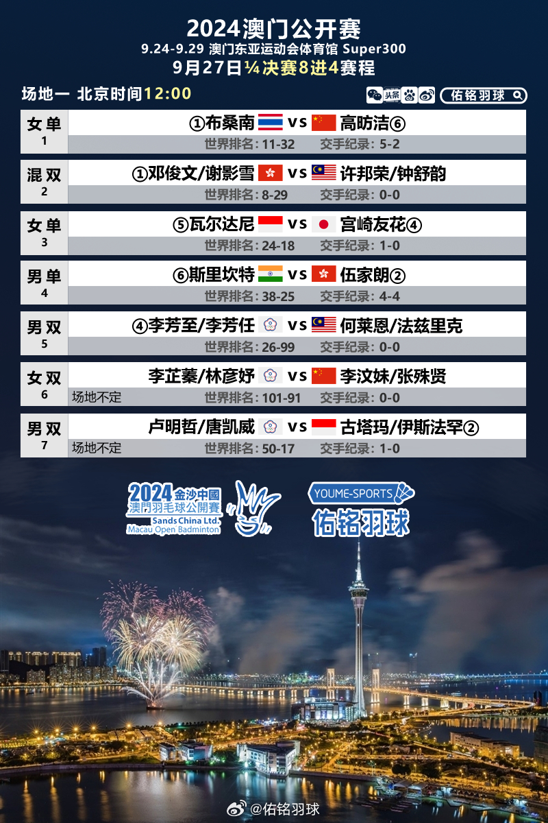 揭秘，2025年新澳門今晚開獎預(yù)測，揭秘，預(yù)測新澳門今晚開獎結(jié)果（2025年）