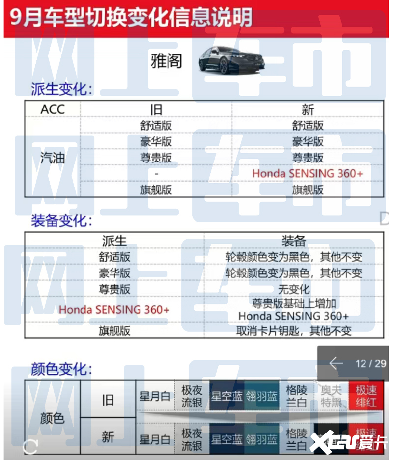 新門(mén)內(nèi)部資料精準(zhǔn)大全更新功能介紹，新門(mén)內(nèi)部資料精準(zhǔn)大全，最新功能介紹與更新詳解