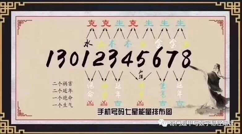 7777788888精準(zhǔn)新傳真福彩公益網(wǎng)，7777788888精準(zhǔn)新傳真福彩公益網(wǎng)——探索福彩新紀(jì)元，共筑公益夢想