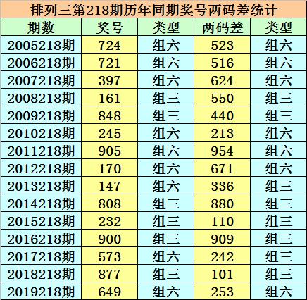 香港二四六開獎(jiǎng)結(jié)果 開獎(jiǎng)記錄，香港二四六開獎(jiǎng)結(jié)果公布及歷史記錄查詢