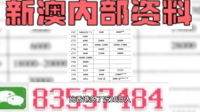 新澳門精準(zhǔn)四肖期期中特公開，澳門精準(zhǔn)四肖期期中特公開揭曉