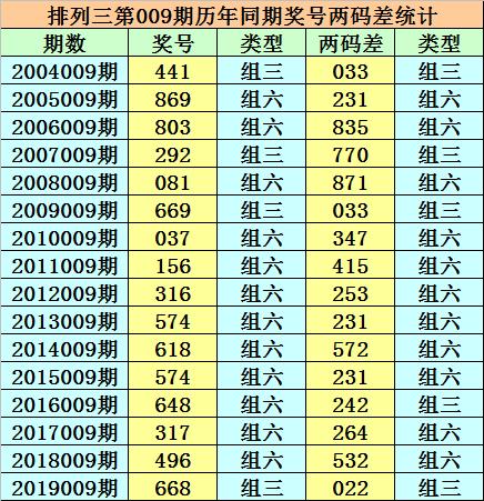 香港二四六開獎結果及開獎記錄4深度解析，香港二四六開獎結果與開獎記錄深度解析