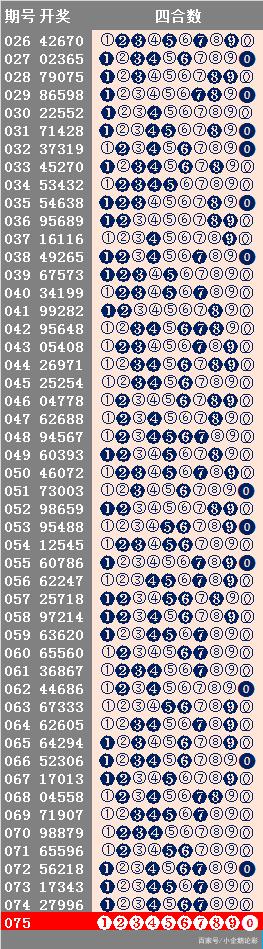 2025年天天開好彩大全，開啟美好未來的幸運(yùn)之門，開啟未來幸運(yùn)之門，2025年天天開好彩大全